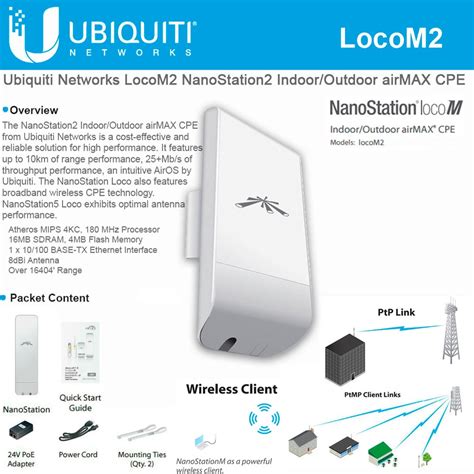 Базовая настройка Ubiquiti Loco M2