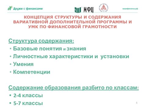 Базовые понятия и инструменты программы