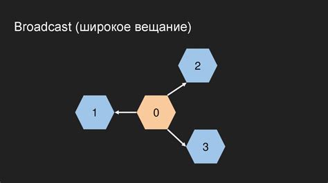 Базовые сведения