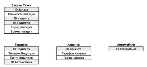 Базы данных о преступниках: доступные ресурсы для проверки