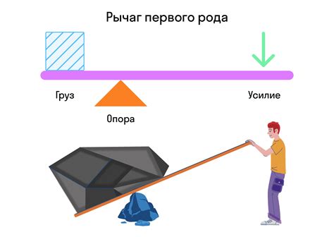 Баланс сил и равновесие