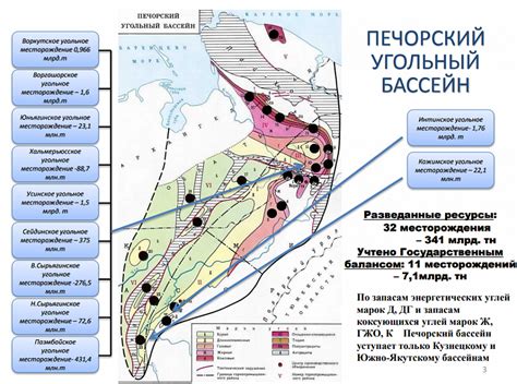 Бассейн Печорский: важность сохранения спортивной инфраструктуры