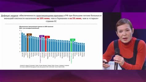 Бездействие в России: причины и неотложные меры