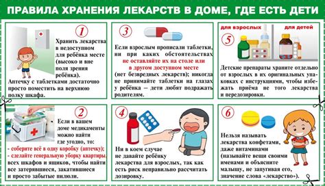 Безопасное вынимание и хранение