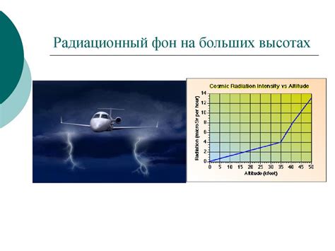 Безопасное использование на больших высотах