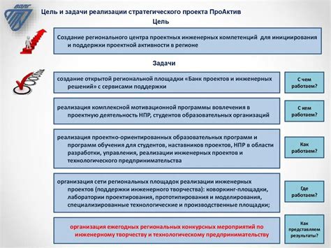 Безопасность и особенности технической реализации