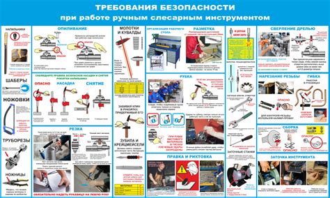 Безопасность и предосторожности при работе с сетевым краскопультом