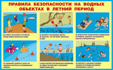 Безопасность на пляжах и водных активностях