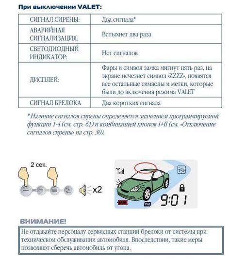 Безопасность отключения валета