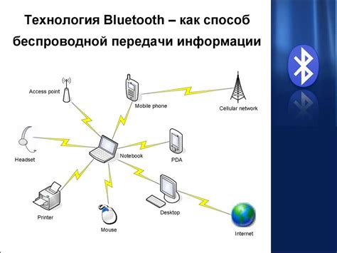 Безопасность передачи звука по Bluetooth: как защитить свои данные