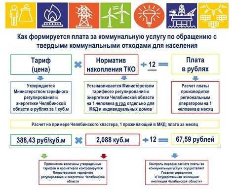 Безопасность при получении квитанций