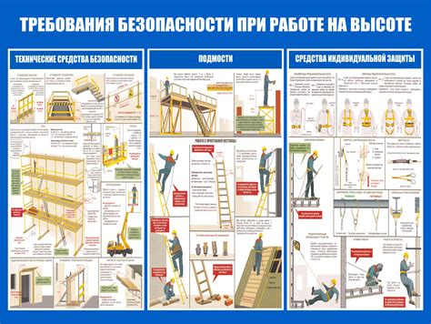 Безопасность при работе с ловцом молний