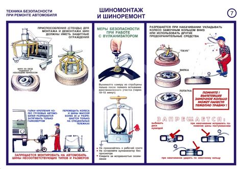 Безопасность при ремонте