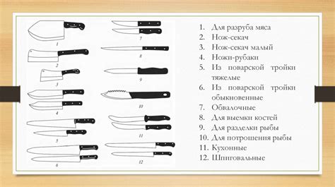 Безопасность работы в цехе 85 1 января