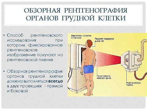 Безопасность рентгеновского исследования при болезни