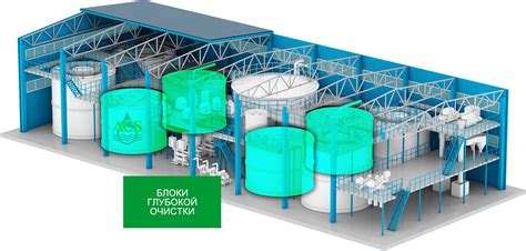 Безопасные методы ежедневной очистки