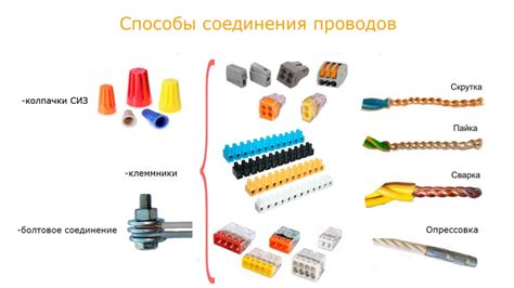 Безопасные методы соединения проводов без пайки