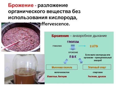 Без использования кислорода