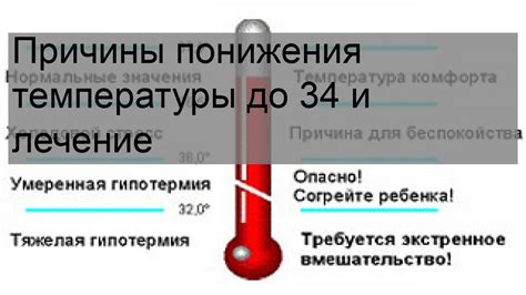 Бережный режим для понижения температуры