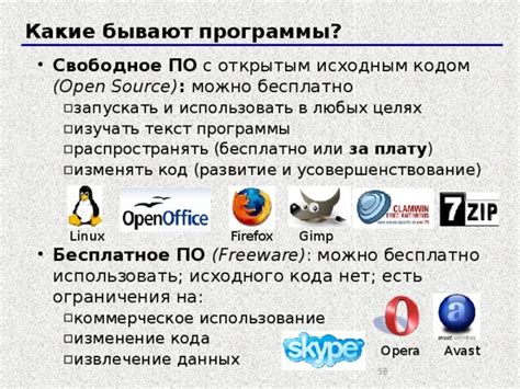 Бесплатное использование программы