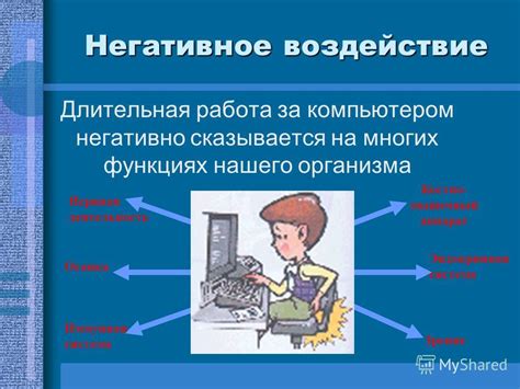 Беспрерывная работа компьютера и ее негативное влияние