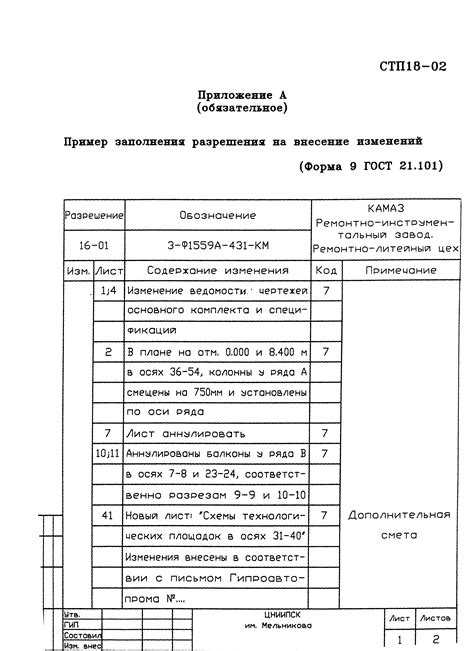 Беспроблемное внесение изменений