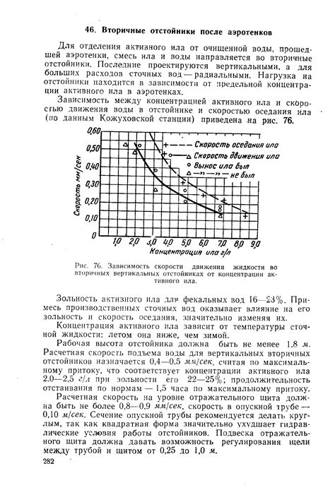 Биологические процессы во вторичных отстойниках