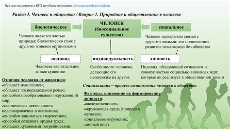 Биологический фактор