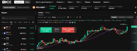 Биржи криптовалют с автоматическим определением