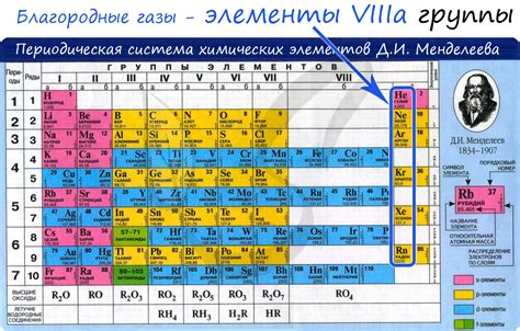 Благородные газы в научных исследованиях