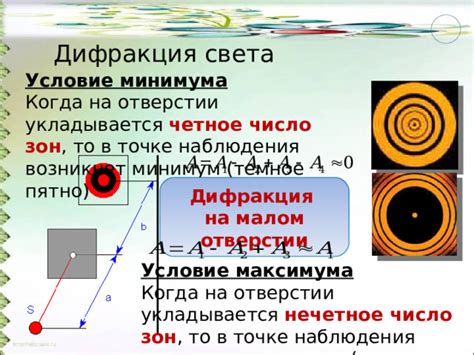 Близость к точке наблюдения