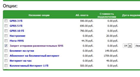 Блокировка отправки SMS на определенные номера