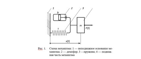 Блокировка подвижной части стика