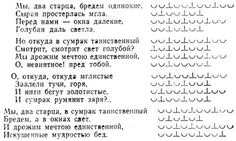 Блок как способ подчеркнуть эмоциональность и ритм стихотворения