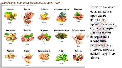 Богатая диета витаминами и минералами