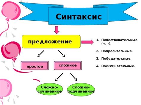 Богатство синтаксических конструкций