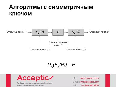 Более безопасная передача данных и конфиденциальность пользователя