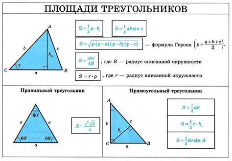 Более сложные способы нахождения площади треугольника