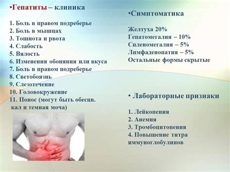 Боли в левом боку и пищеварительная система