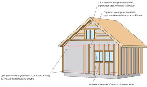 Болтовое соединение обшивки деревянного дома