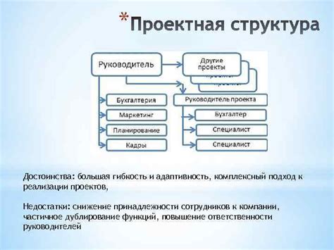 Большая гибкость и мелкая детальность