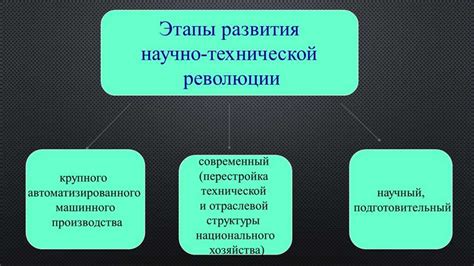 Больше возможностей для коммуникации