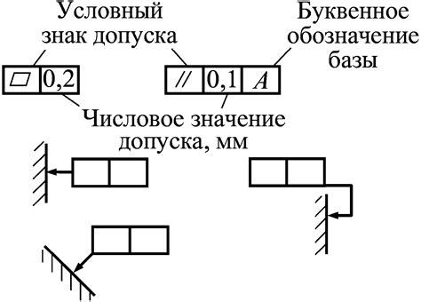 Больше возможностей при обработке поверхностей