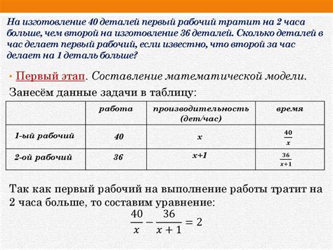 Больше деталей в звучании