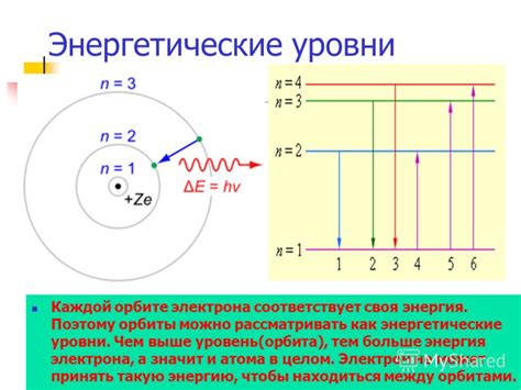 Больше чем просто энергетические станции