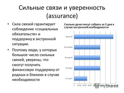 Большое число обязательств