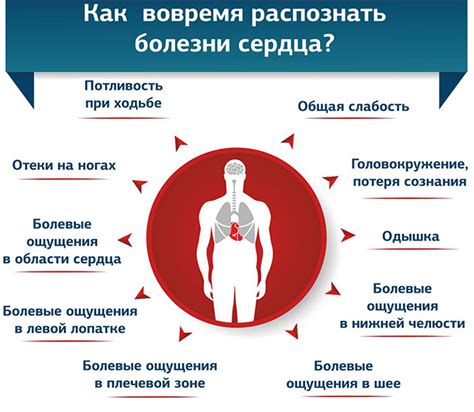 Боль и затрудненное дефекацию