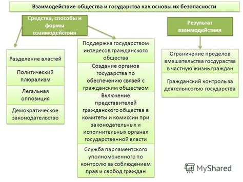 Борьба с предрассудками: меры государства и общества