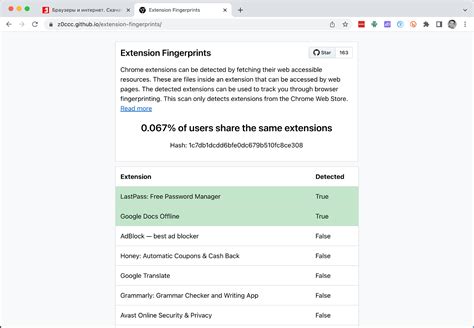 Браузерные расширения для проверки JS