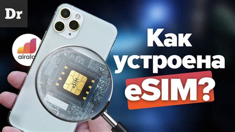 Будущее eSIM в России